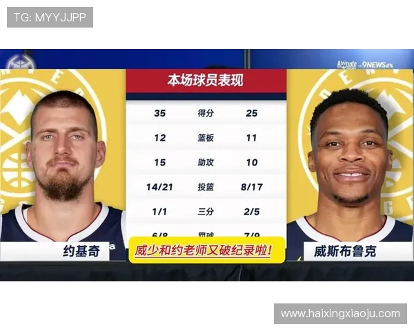 NBA连续三双记录保持者与历史对比分析