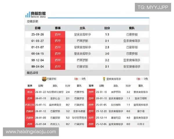 西甲直播国王杯赛事转播及观看方式介绍